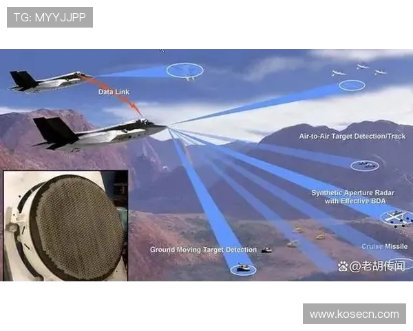战斗机机载雷达的波形自适应选择